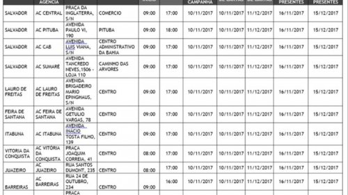 [Cartas para Papai Noel dos Correios 2017 já estão disponíveis para adoção]