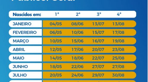 [Caixa paga auxílio emergencial a nascidos em julho]