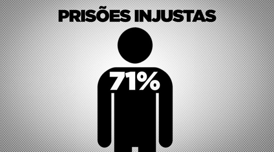 [71% dos reconhecimentos errados incriminaram negros e pobres]